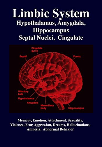 Limbic System: Amygdala, Hypothalamus, Septal Nuclei, Cingulate, Hippocampus: Emotion, Memory, Language, Development, Evolution, Love, Attachment, ... Aggression, Dreams, Hallucinations, Amnesia von Science Publishers
